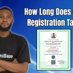 How Long Does CAC Registration Take